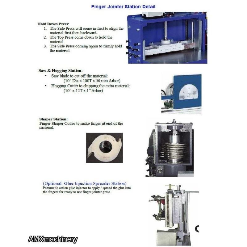 SISTEMA FINGER JOINT - AUTOMATICO