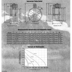 VENTILADOR DE PEDESTAL